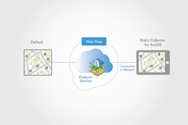 Se conecta al mapa desde ArcGIS Field Maps para descargarlo.